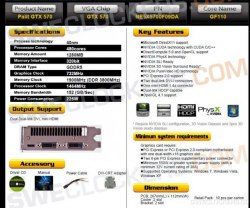 GeForce GTX 570 