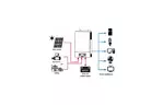 Солнечный инвертор FSP Xpert King 5000VA MPPT, 48V (автономный) 5,0kW (XPERT_KING_5K-48)
