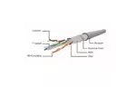 Патч-корд 1м FTP cat 6 Cablexpert (PP6-1M/B)