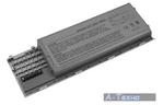 Аккумулятор для ноутбука DELL D600 (C1295, DE D600 3S2P) 11.1V 5200mAh PowerPlant (NB00000034)