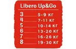 Подгузник Libero UpGo 6 13-20 кг 56 шт (7322541090580)