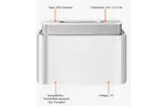 Конвертер Apple MagSafe to MagSafe 2 (MD504ZM/A)