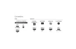Телевизор Philips 75PUS8506/12