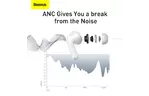 Наушники Baseus SIMU ANC TWS S1 White