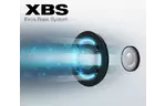 Panasonic Наушники RB-HF520BGE Over-ear Wireless Mic Черный