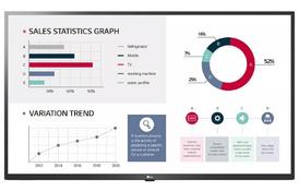 LG Дисплей UL3G 50