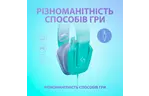 Наушники Logitech G335 Wired Gaming Mint (981-001024)
