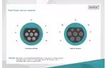 Digitus Устройство зарядное EV Three Phase, 11kW, Wall Box IP55, 5 m Type 2 cable