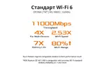 ASUS Маршрутизатор GT-AX11000 4xGE LAN 1xGE WAN 2xUSB3.1 MU-MIMO OFDMA MESH gaming