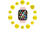 Смарт-часы AURA X1 Pro 44mm Pink (SWAX144P)