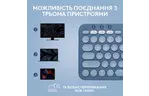 Клавиатура Logitech K380 для MAC Multi-Device Bluetooth RU Blueberry (920-011180)