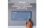 Клавиатура Logitech K380 для MAC Multi-Device Bluetooth RU Blueberry (920-011180)