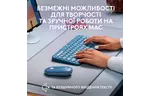 Клавиатура Logitech K380 для MAC Multi-Device Bluetooth RU Blueberry (920-011180)