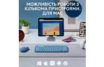 Клавиатура Logitech K380 для MAC Multi-Device Bluetooth RU Blueberry (920-011180)