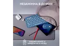 Клавиатура Logitech K380 для MAC Multi-Device Bluetooth RU Blueberry (920-011180)