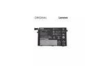 Аккумулятор для ноутбука Lenovo ThinkPad L480 (L17C3P52) 11.1V 4050mAh (NB481279)