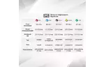 Клавиатура Keychron K1SE 87 Key Gateron Red RGB Wireless UA Black (K1SEH1_KEYCHRON)