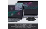 Комплект Logitech MK850 Performance Wireless UA (920-008226)