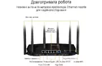 ASUS Маршрутизатор TUF-AX6000 4xGE LAN 1x2.5GE LAN 1x2.5GE WAN 1xUSB3.2 MU-MIMO OFDMA MESH gaming AURA RGB