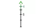 Оптический прицел Trijicon ACOG 4x32 DI Green Chevron .223 TA51-NS (TA31-C-100250)