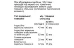 Bosch Духовой шкаф электрический компактный, 45л, A, дисплей, конвекция, ф-ция микроволн, белый