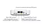 NETGEAR 4G/LTE Модем/Маршрутизатор LM1200, LTE CAT 4, 1xGE LAN, 1xGE WAN, 1xUSB-C, 2xTS-9