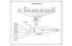 MikroTiK Маршрутизатор RouterBOARD L009UiGS-2HaxD-IN