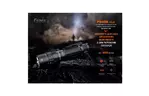 Фонарь Fenix PD40R V3.0 3000 lm (PD40RV30)