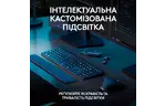 Комплект Logitech MX Keys S Plus Palmrest Wireless UA Graphite (920-011614)