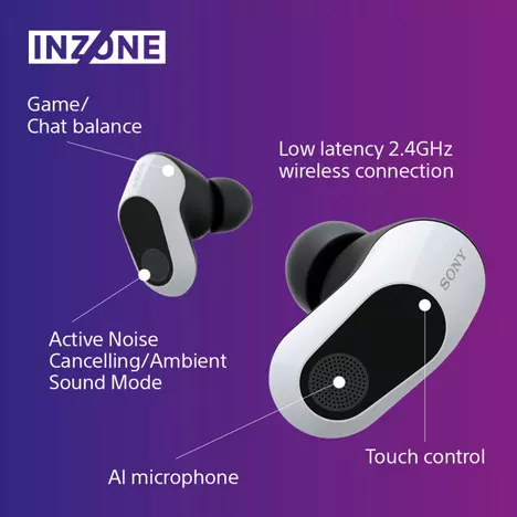 Наушники Sony INZONE Buds White (WFG700NW.CE7) - Фото 5