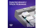 Клавиатура Logitech G515 TKL Lightspeed Tactile Bluetooth RU White (920-012539)