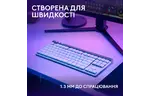 Клавиатура Logitech G515 TKL Lightspeed Tactile Bluetooth RU White (920-012539)