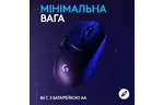 Мышка Logitech G309 Lightspeed Wireless/Bluetooth Black (910-007199)