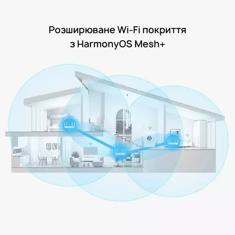 Маршрутизатор Huawei AX2 V2 (WS7001) - Фото 7