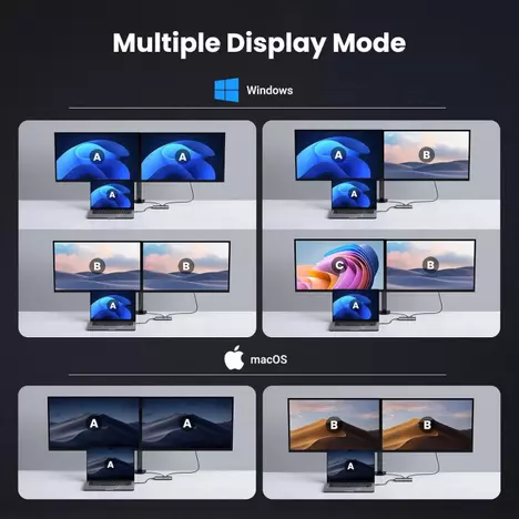 Концентратор Ugreen USB3.1 Type-C to HDMIx2 4K60Hz (8k30Hz)/USB3.0x2/Type-C/PD 100W CM498 (15852) - Фото 8