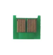 Чип для картриджа HP CLJ CP1025/2025, Canon 716/718/729 Black AHK (1800400)