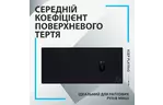 Коврик для мышки Logitech G840 Gaming Mouse Pad Black (943-000778)