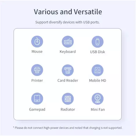Концентратор Choetech USB 3.1 to 3хUSB 3.0+RJ45(1GB) Ethernet 4in1 (HUB-U02-BK) - Фото 8