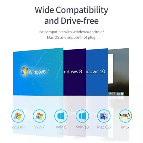 Концентратор Choetech USB 3.1 to 3хUSB 3.0+RJ45(1GB) Ethernet 4in1 (HUB-U02-BK) - Фото 5