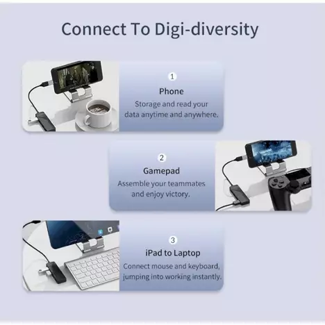 Концентратор Choetech USB 3.1 to 3хUSB 3.0+RJ45(1GB) Ethernet 4in1 (HUB-U02-BK) - Фото 7