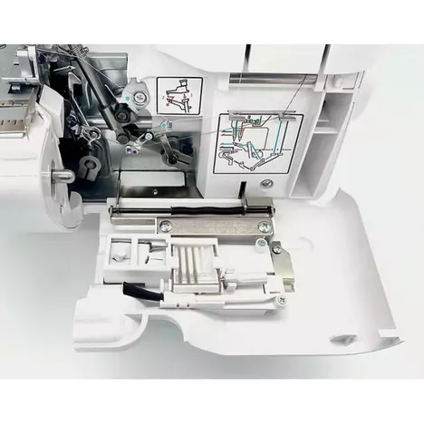 Оверлок PRIME Technics PO 124 W - Фото 9