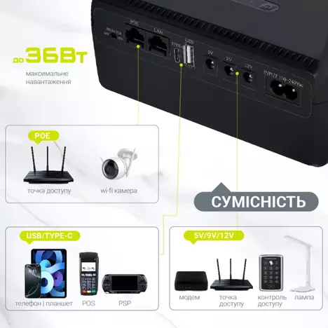 Устройство бесперебойного питания TTN DCL-36W (1283126598449) - Фото 3