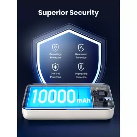 Батарея универсальная Ugreen 10000mAh 20W Magnetic Wireless beige (PB561) - Фото 5