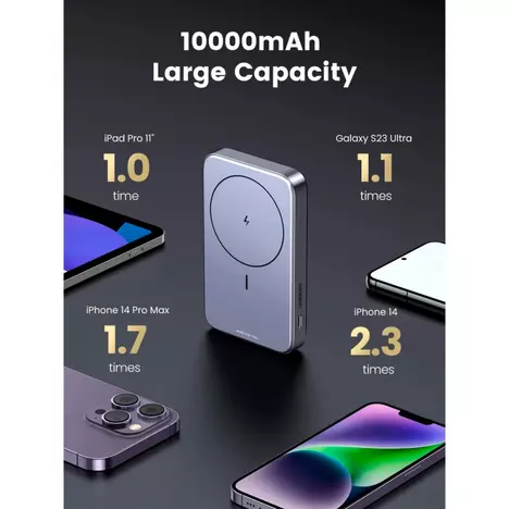 Батарея универсальная Ugreen 10000mAh 20W Mini Magnetic Wireless (15086) (PB206) - Фото 3