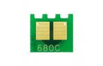 Чип для картриджа HP Enterprise M630 (CF281X) Static Control (H630CP-HY)