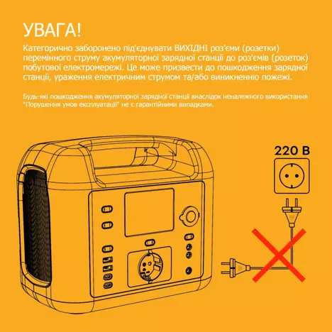 Зарядная станция 2E Snagha Pro 1200W (2E-PPS1210-PRO) - Фото 2