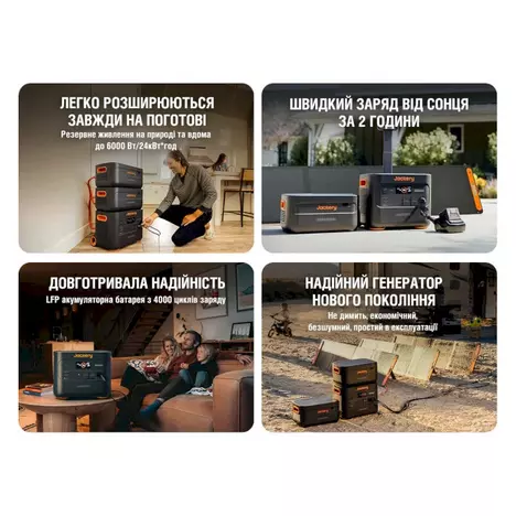 Зарядная станция Jackery Explorer 2000 Plus 2042Ah (Explorer-2000PLS) - Фото 9