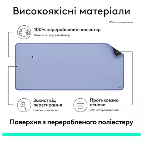 Коврик для мышки Logitech Desk Mat Studio Series Lilac (956-000149) - Фото 9