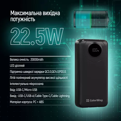 Батарея универсальная ColorWay 20 000 mAh EnergyPlus PD/18W, QC3.0/22.5W, Black (CW-PB200LPB4BK-PDD) - Фото 7