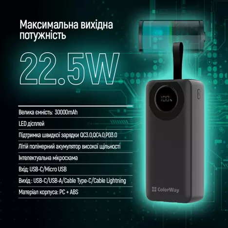 Батарея универсальная ColorWay 30000 mAh EnergyPlus PD/18W, QC3.0/22.5W, Black (CW-PB300LPB4BK-PDD) - Фото 4